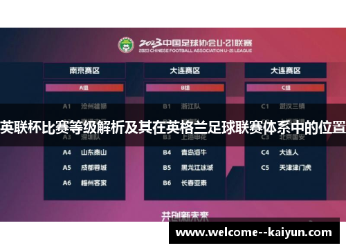 英联杯比赛等级解析及其在英格兰足球联赛体系中的位置