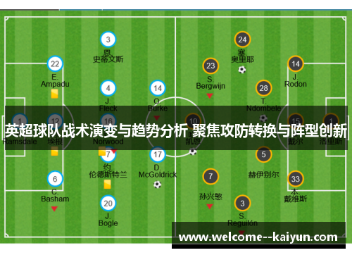 英超球队战术演变与趋势分析 聚焦攻防转换与阵型创新