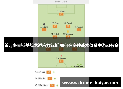 莱万多夫斯基战术适应力解析 如何在多种战术体系中游刃有余