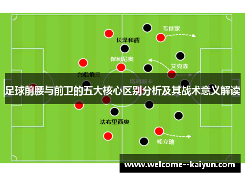 足球前腰与前卫的五大核心区别分析及其战术意义解读
