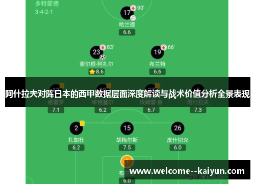 阿什拉夫对阵日本的西甲数据层面深度解读与战术价值分析全景表现