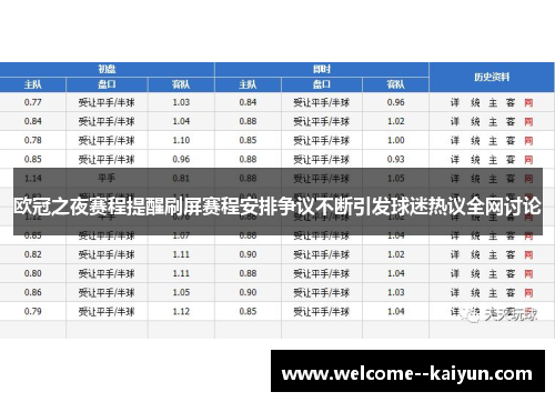 欧冠之夜赛程提醒刷屏赛程安排争议不断引发球迷热议全网讨论